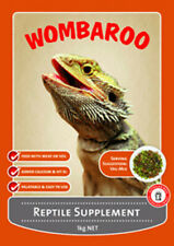 Wombaroo Passwell